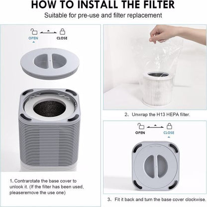 2 Replacement Filters For Air Purifiers A1, Shipped From FBA Warehouse, Banned From Sale On Amazon